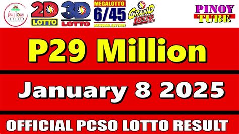lotto result january 8 2022|Grand Lotto 6/55 January 8, 2022 (Saturday) Result.